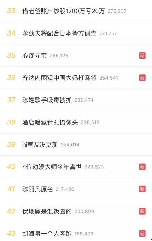 吃瓜視頻在線觀看 筆記,在線觀看的娛樂(lè)盛宴